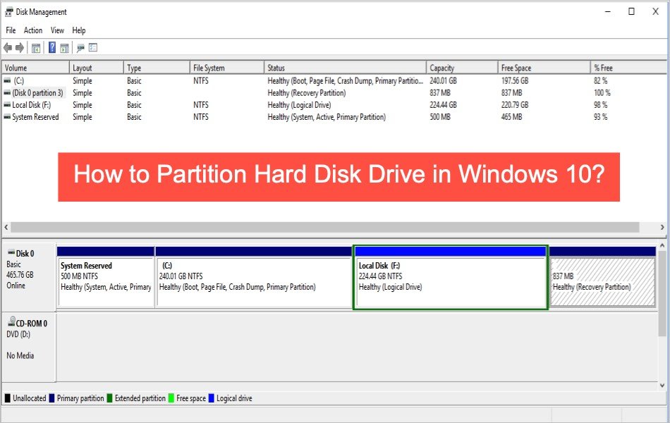 how to partition hard drive windows 10